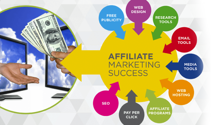 Khóa Học Affiliate Marketing Online